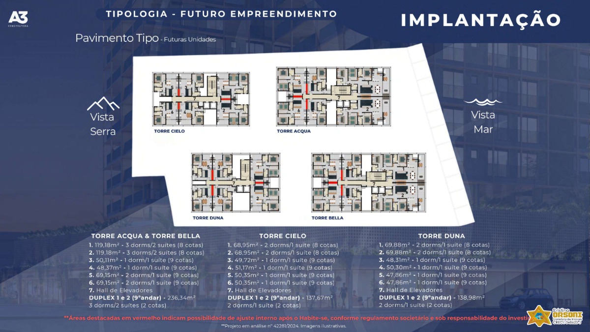 Excelente oportunidade - empreendimento na planta caraguatat